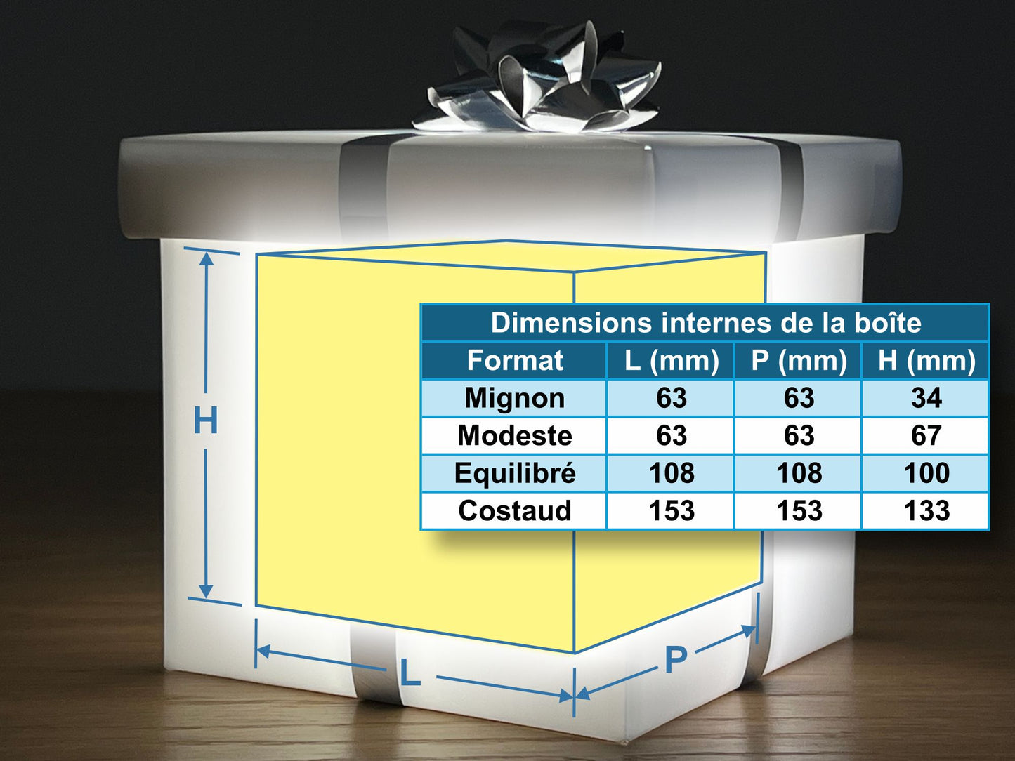 Dimensions internes de la boîte lumineuse carismo